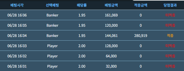 0포라니 말이되나(0)