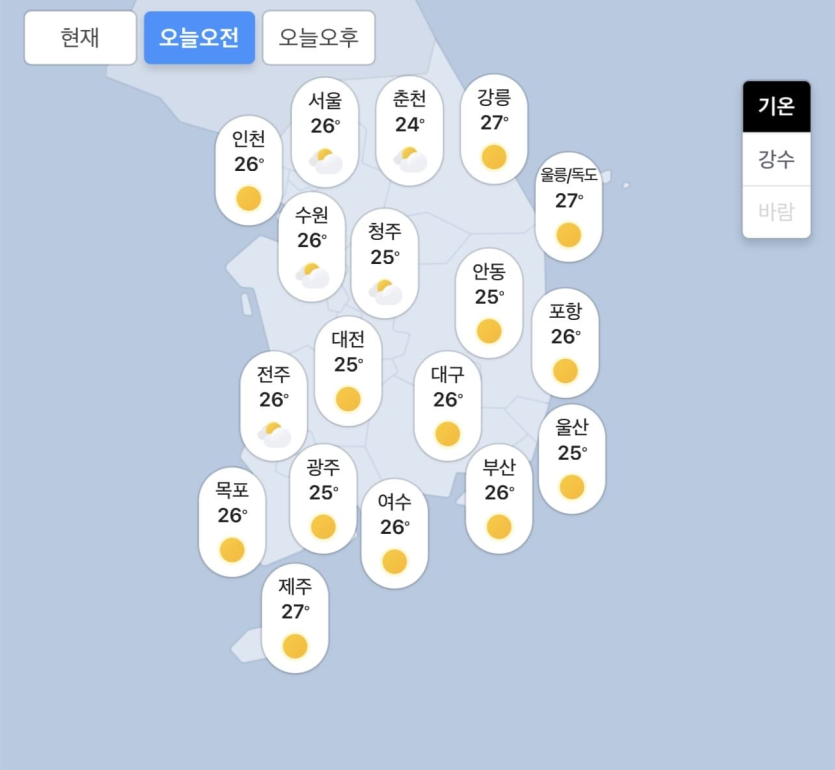 07.31.금 오늘의 날씨(0)