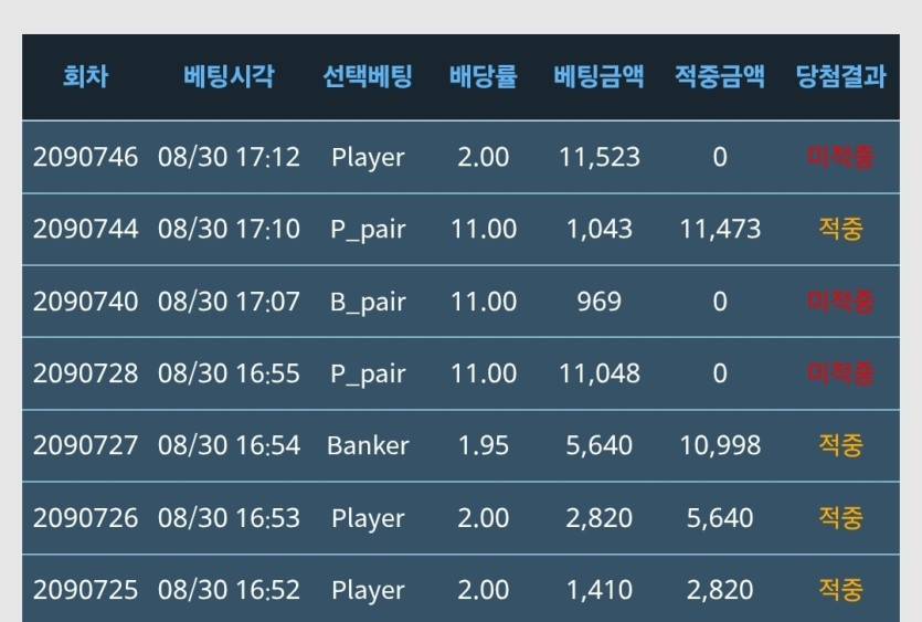 천포 모일 때마다 포바하는데(0)