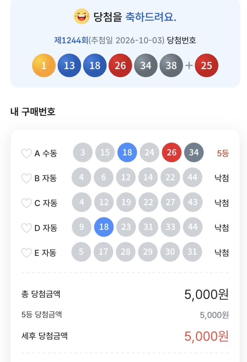 로또 당첨!!!!!(0)