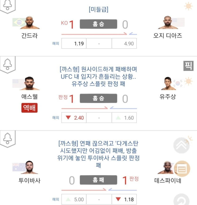 오늘자 UFC(1)
