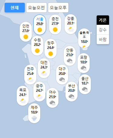 오늘 덥다는분은(0)