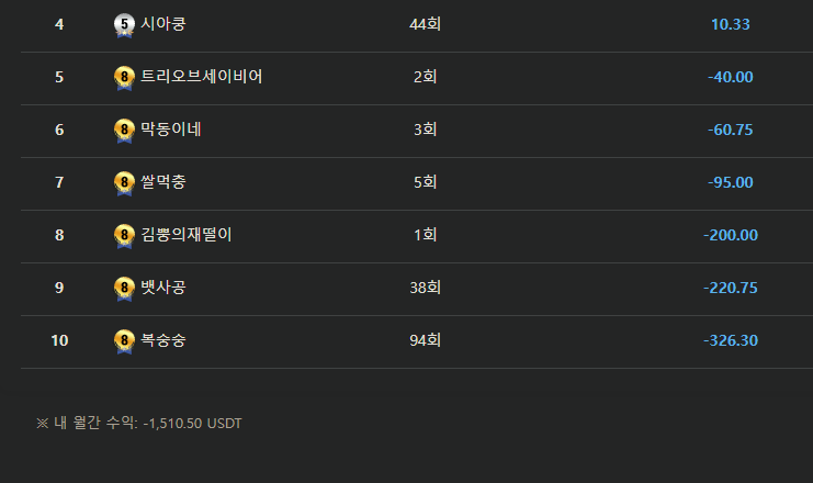 진짜 너무하다.. 뒤지라는건가 나보고(1)