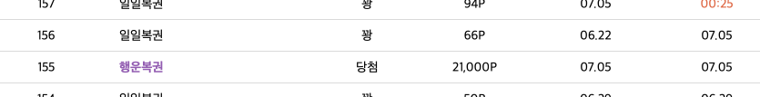 감사합니다,,,실뱃하다가 오링직전,,복구,,235출 250마감,(0)
