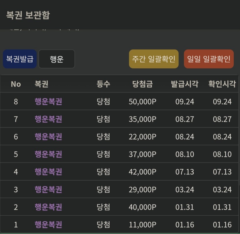 이정도면? 축캐인가요(1)