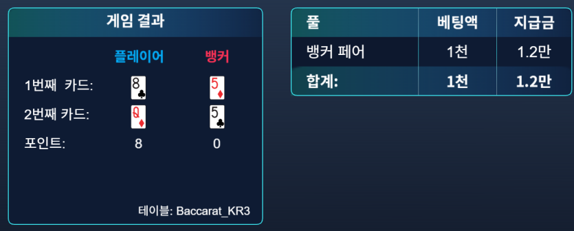 아아 이거 다 어디갔나요(0)
