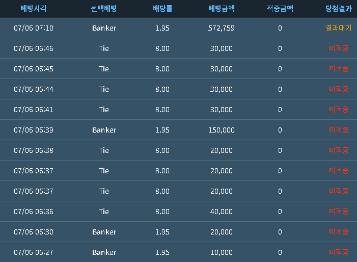 ☕️우워워어 타이 개짓거리.(0)