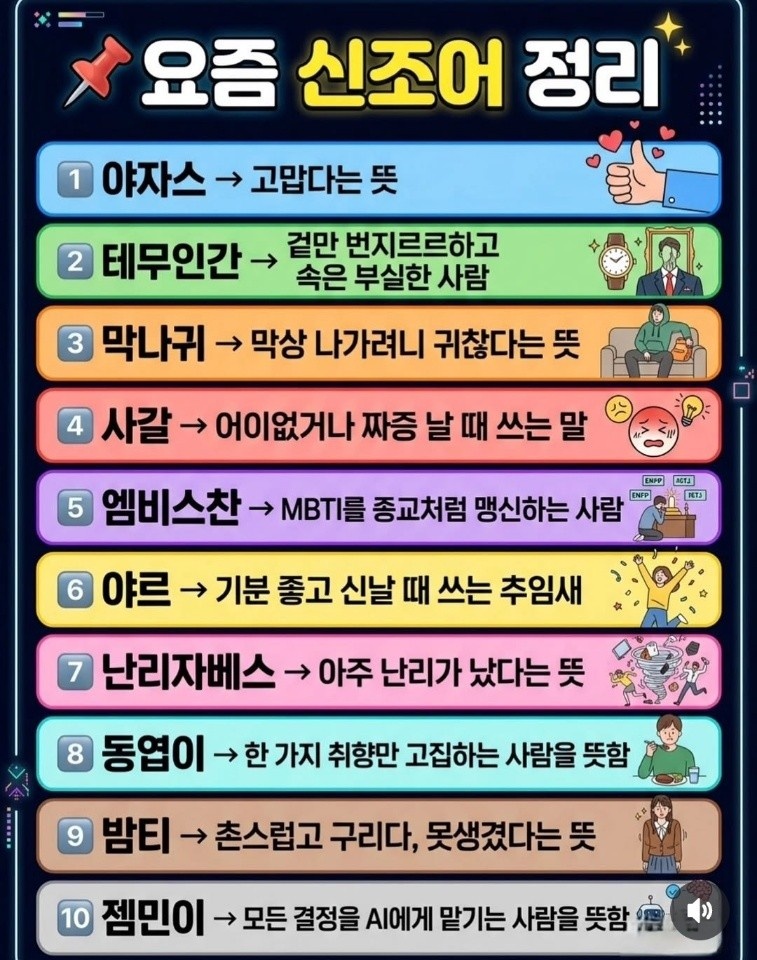 요즘내가 모르는 신조어랍니다(0)