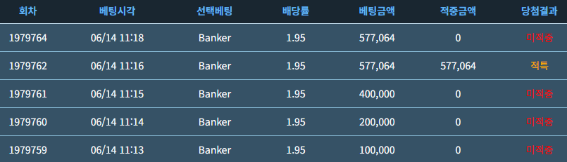 에구 0포(0)