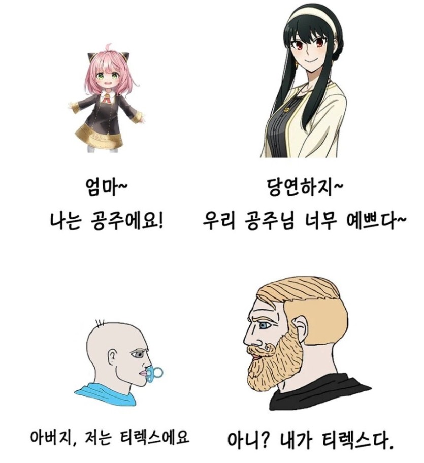 모녀대화와 부자대화의 차이(0)
