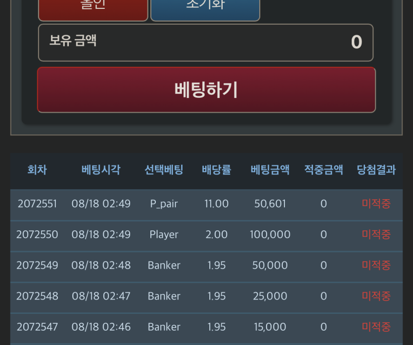 금액만 높이면 또 ㅈㄹ이네(0)