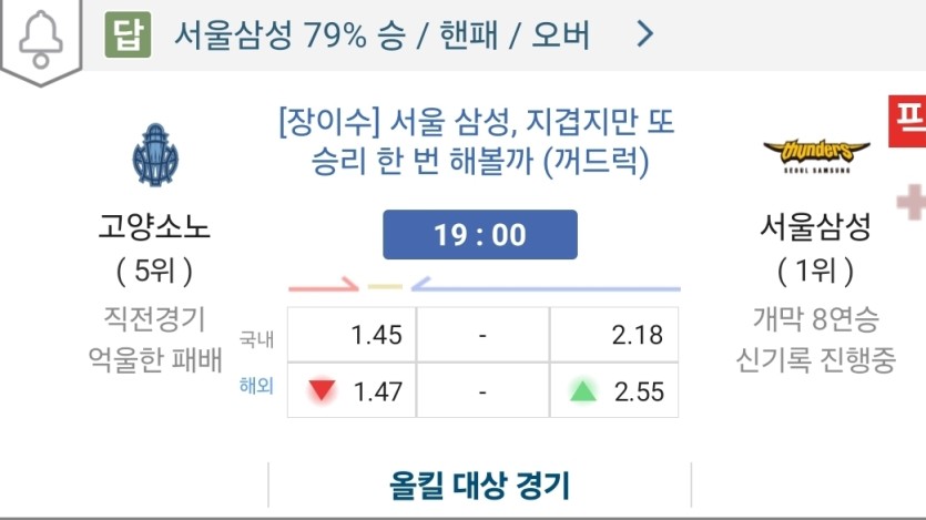 모든건 삼성이 원하는대로(0)
