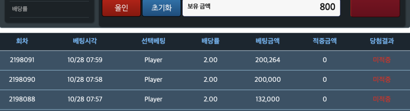지독한 독사련...(0)