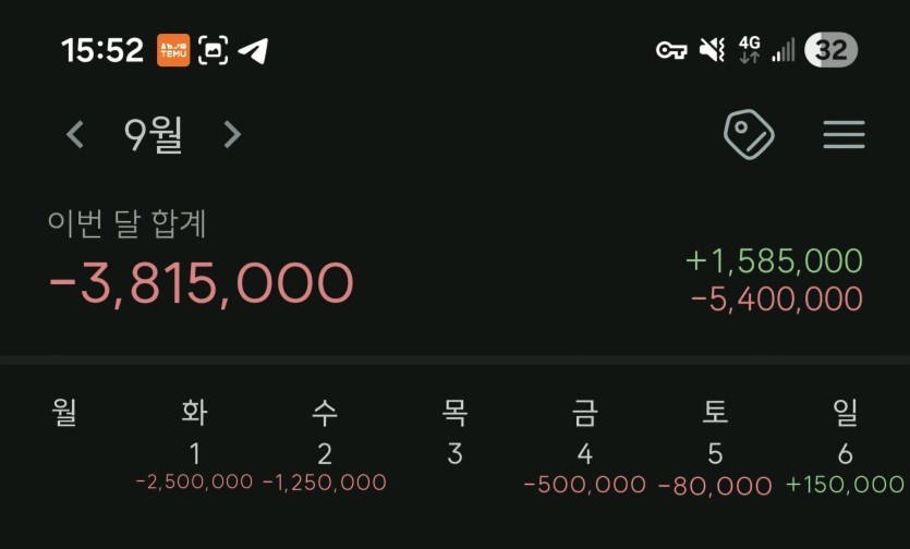 소름돋노(0)