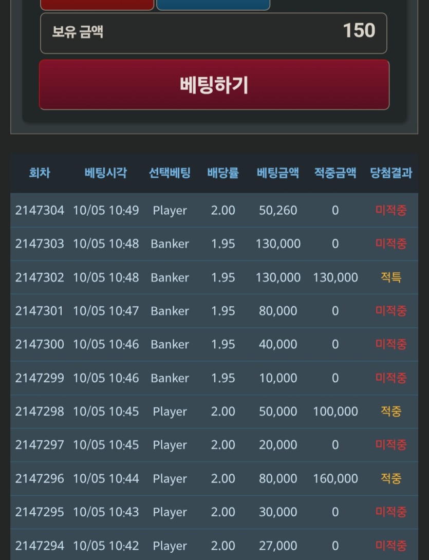 아침부터 모든걸 다 잃었습니다...(0)