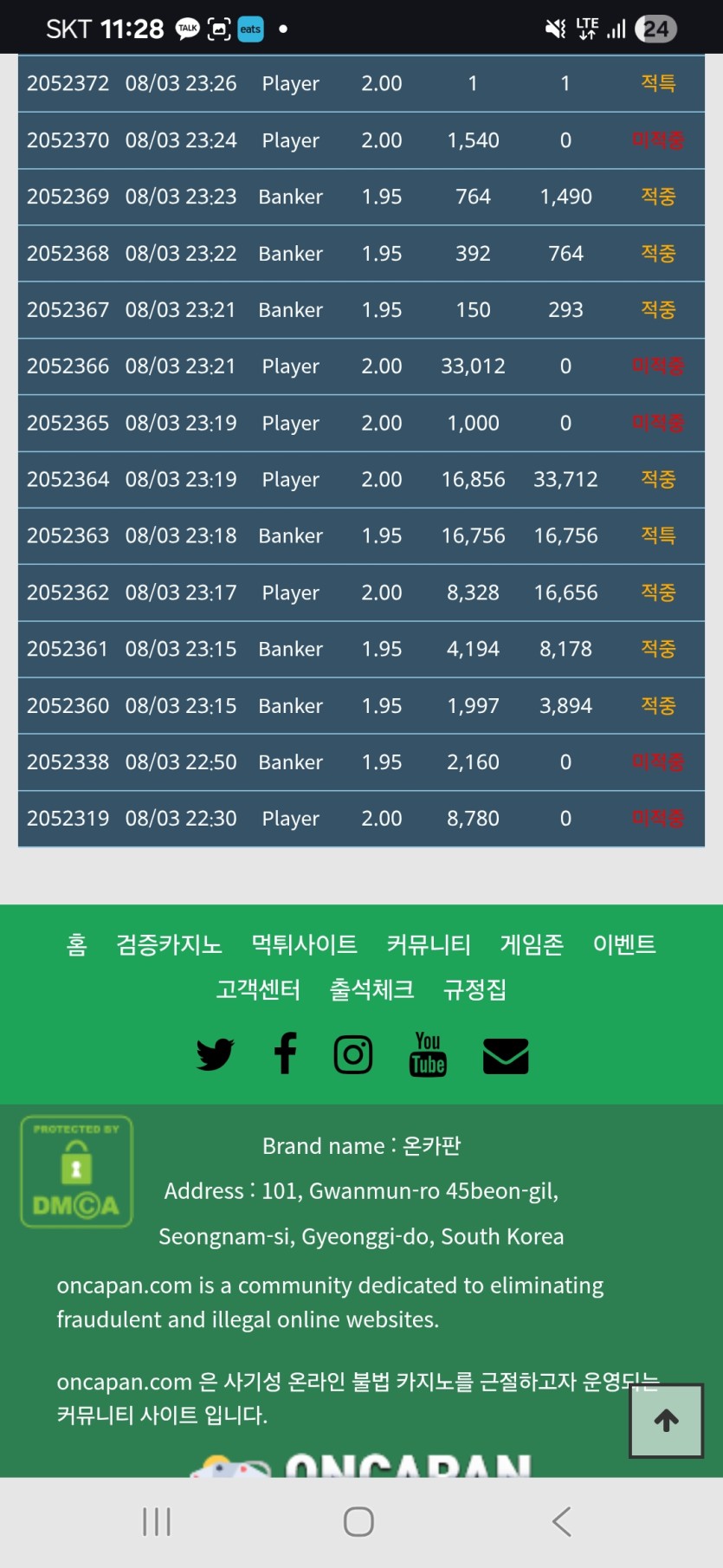 정말 7월부터 되는게없네요 ㅜㅜ(0)