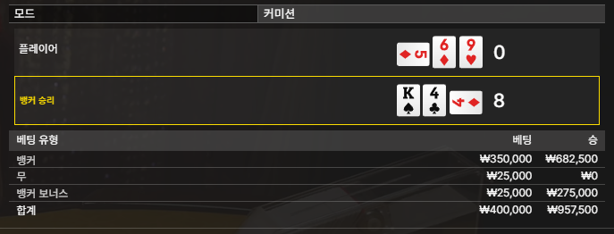 쉬라는 계시 ㄷㄷ(1)