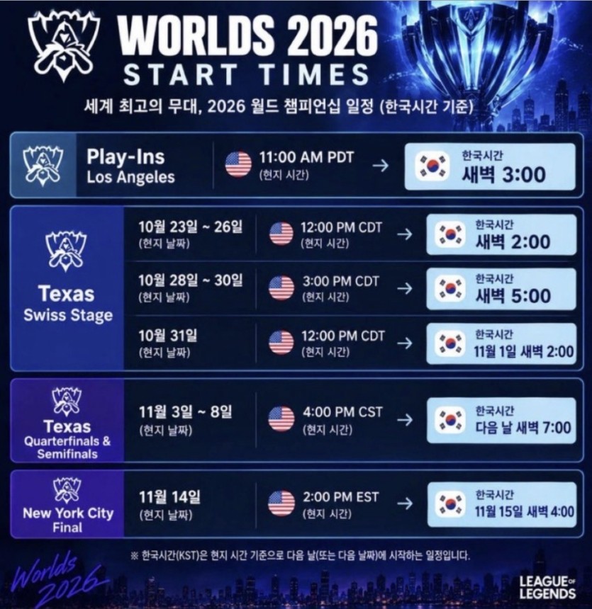 올해 롤드컵 일정 ㄷㄷ(0)