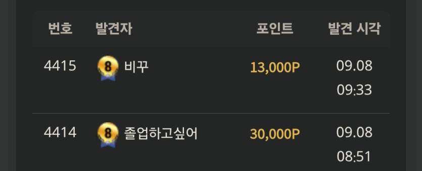 아 좋긴한데 이거 차별이 심한거 아니오?(0)