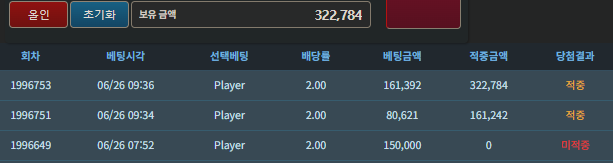 오우 일복 2등 당첨 ㄷ ㄷ ㄷ(0)