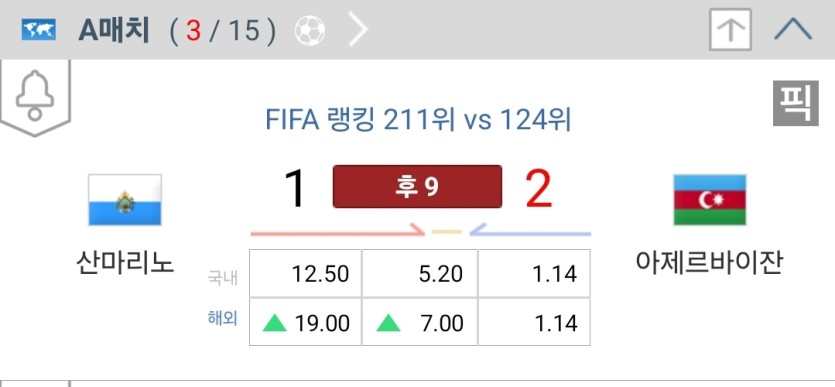 산마리노 ..(0)