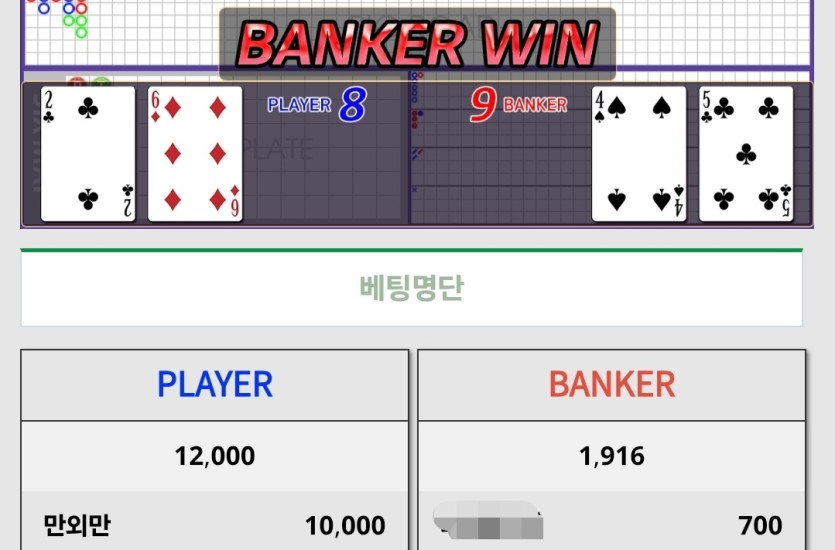 포바 ㄹㅇ 드럽네요(0)