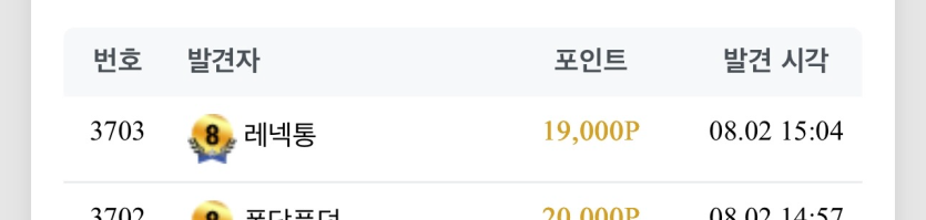 핑크츄 둥장 ㄷㄷㄷㄷㄷ(1)
