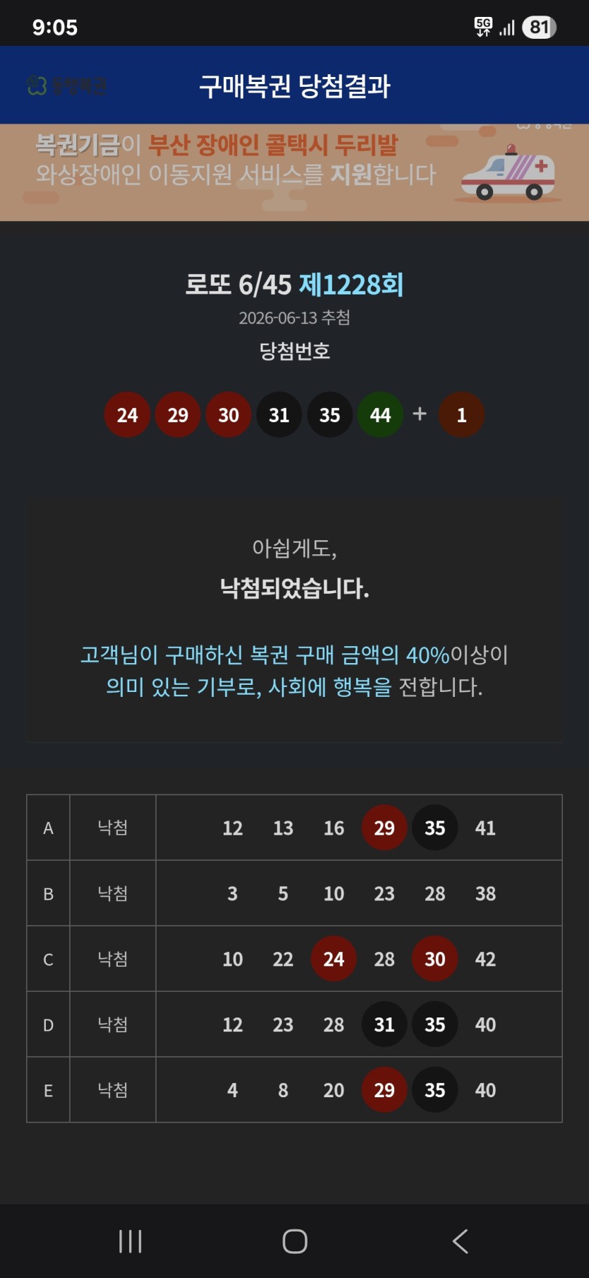 로또 아깝네요(0)