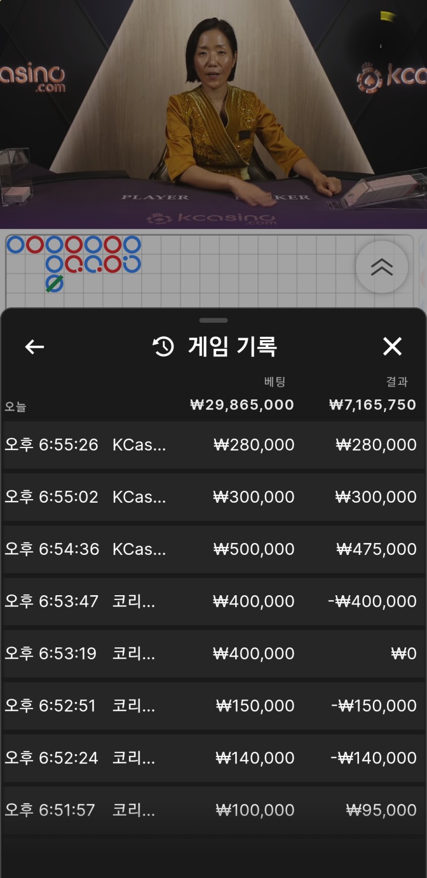 오늘은 바카라 실벳 조금 일찍 마무리합니다(0)