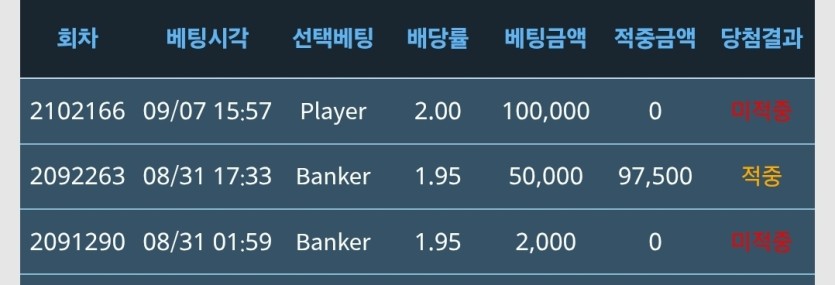 온카충님&gt;쥬이&gt;대박먹자아&gt;랩터 10만릴 사후실패(0)