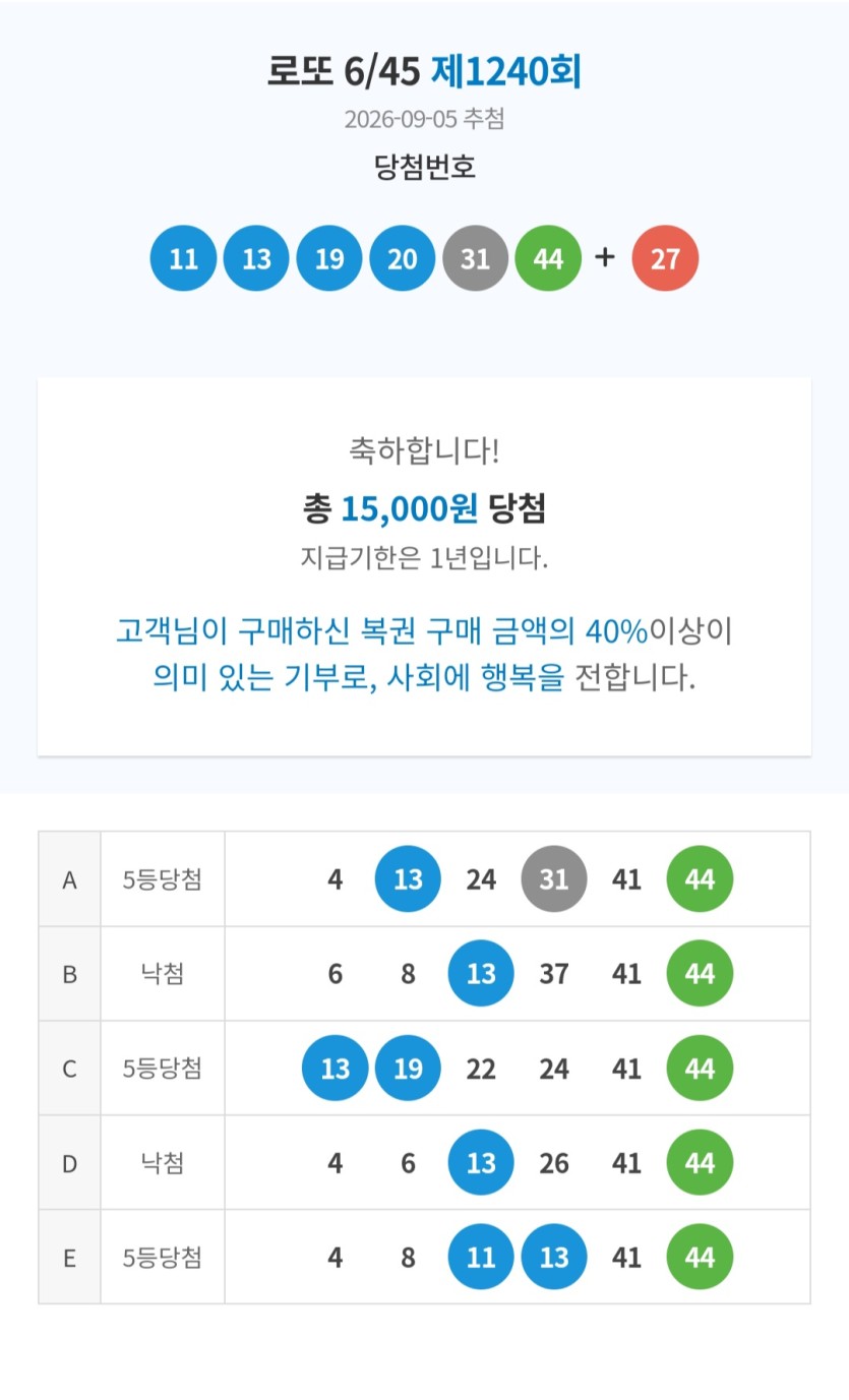 굉장히 아쉽읍니다(0)