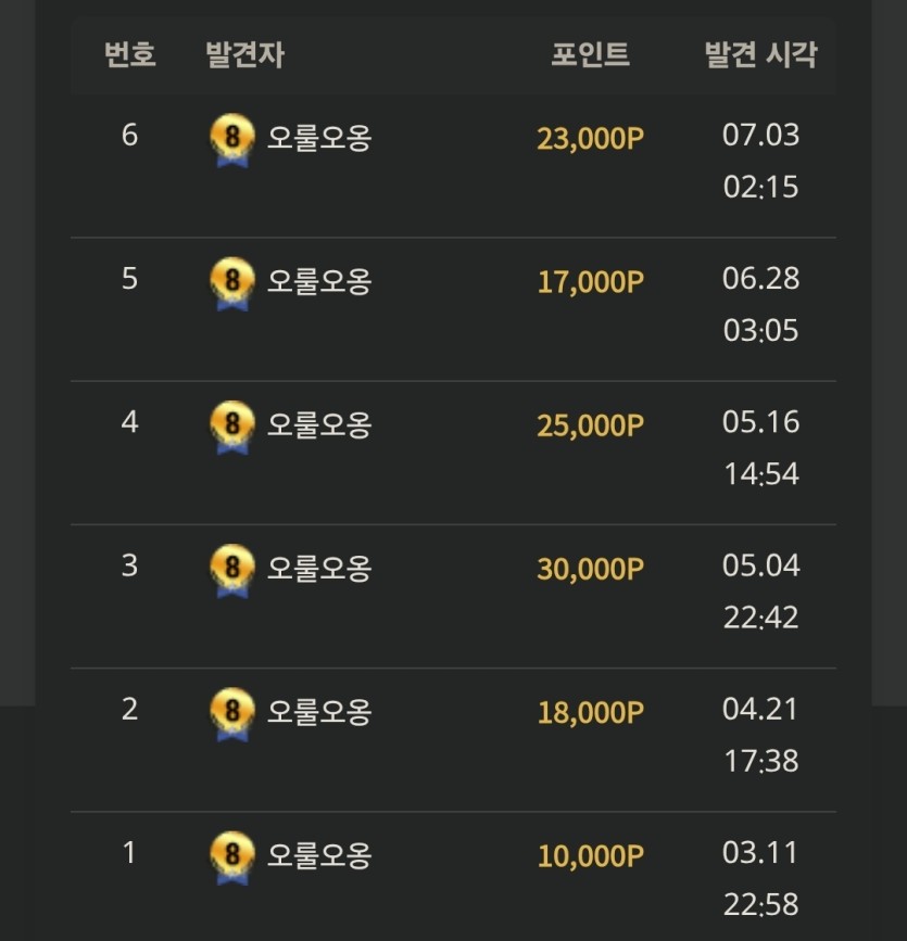 저의 컬렉션입니다(1)