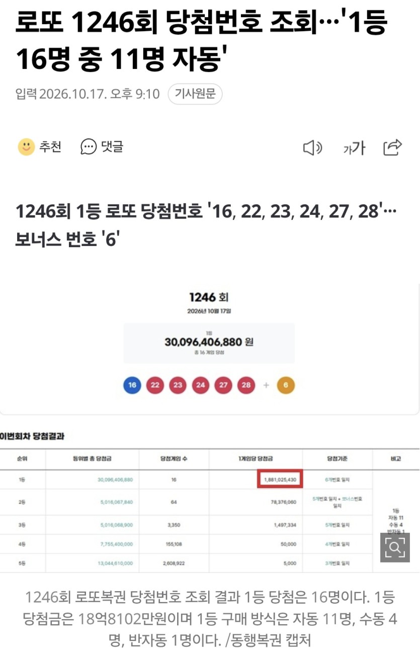 수동러 당첨자는 무슨촉인지 감도안옴ㅋㅋ(0)