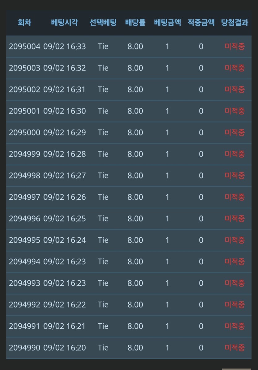 9.2 단포바인증(0)