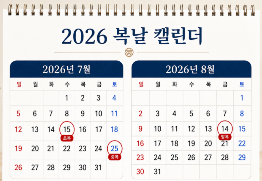 확인하고 가실게요(0)