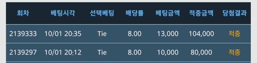 어라 이게 왜(0)