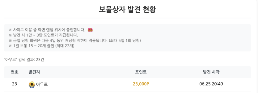 23번째 보물상자...(2)
