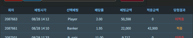 영포족 아까운 오후네요(0)