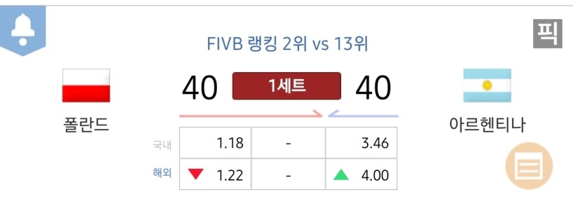 이게 배구점수인가요??(0)
