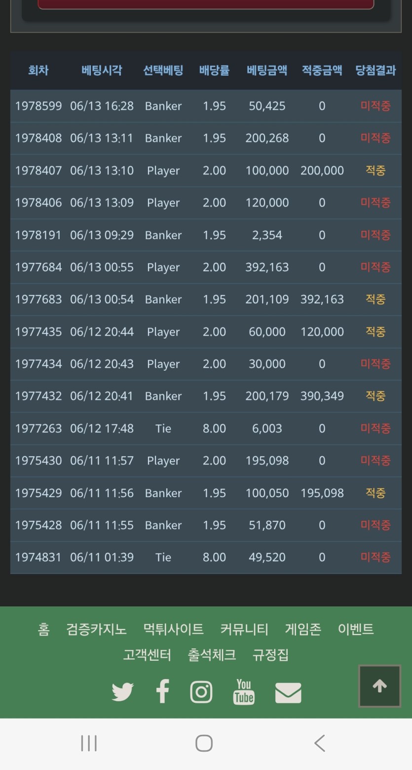 포바하다 제닉넴 보이면 반대 ㄱㄱㄱ(0)