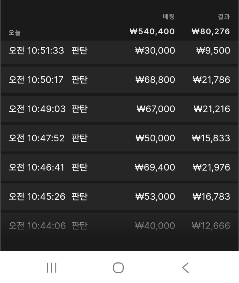 소액은(0)