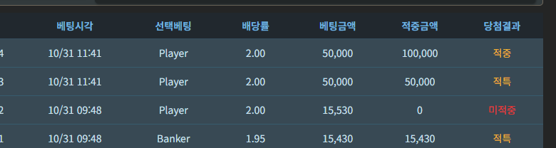 킹재쿠)해외살기님배 NBA선수집중 &gt;&gt;5만포릴깡 사후(0)