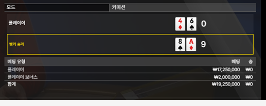 09라구요...?(0)