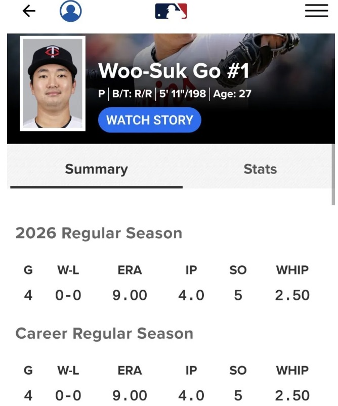고우석 mlb 성적이랍니다(0)