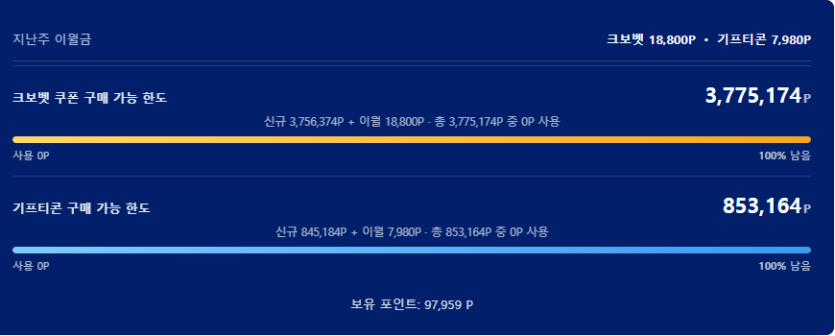 흠.. 이걸 한주만에 어떻게 다캐지..?(0)