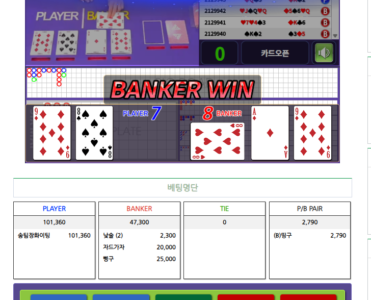 아니 왜 7-0에서(0)