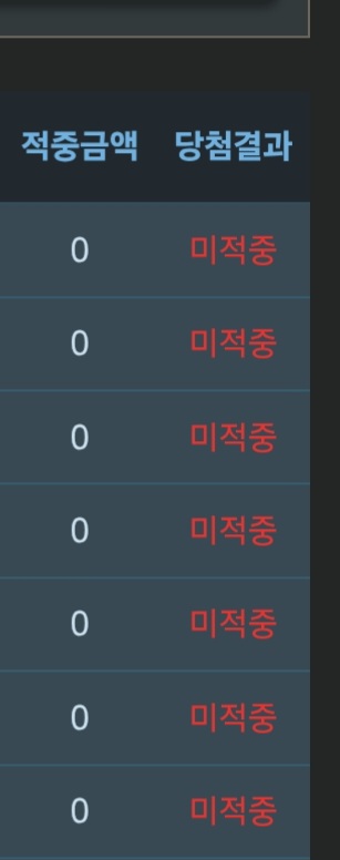 연패 너무 심하네요ㅜㅜ(0)