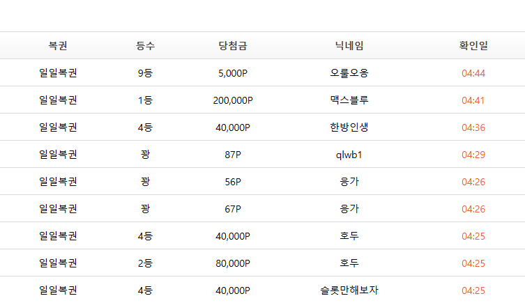어제 일간복권 십 레전드사건(0)