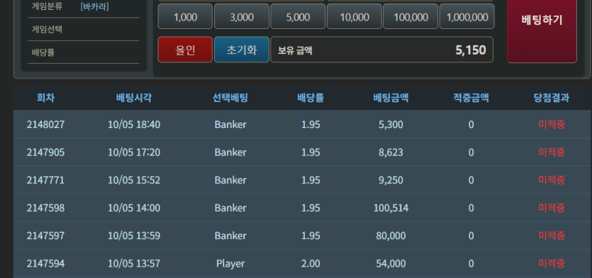 무시무시합니다(0)