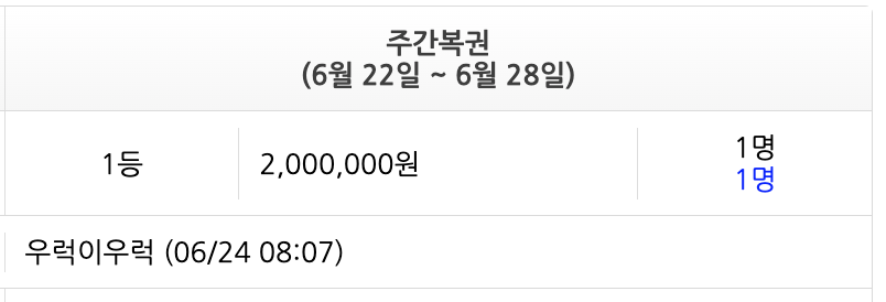 우럭이우럭이님 주복 1등 ㅅ ㅅ ㅅ(0)